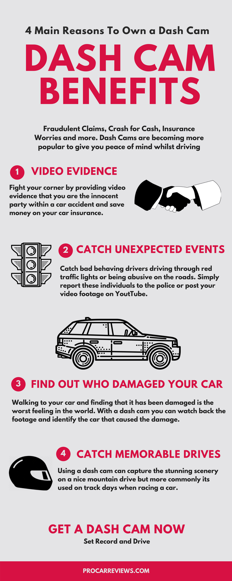 dash cam infographic